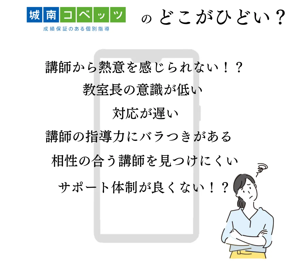 城南コベッツがひどい！ってどこがひどいの？