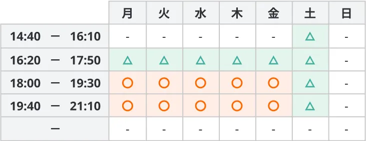 169 明海学院・明海ゼミナール個別指導コース 時間割（全学年共通）
