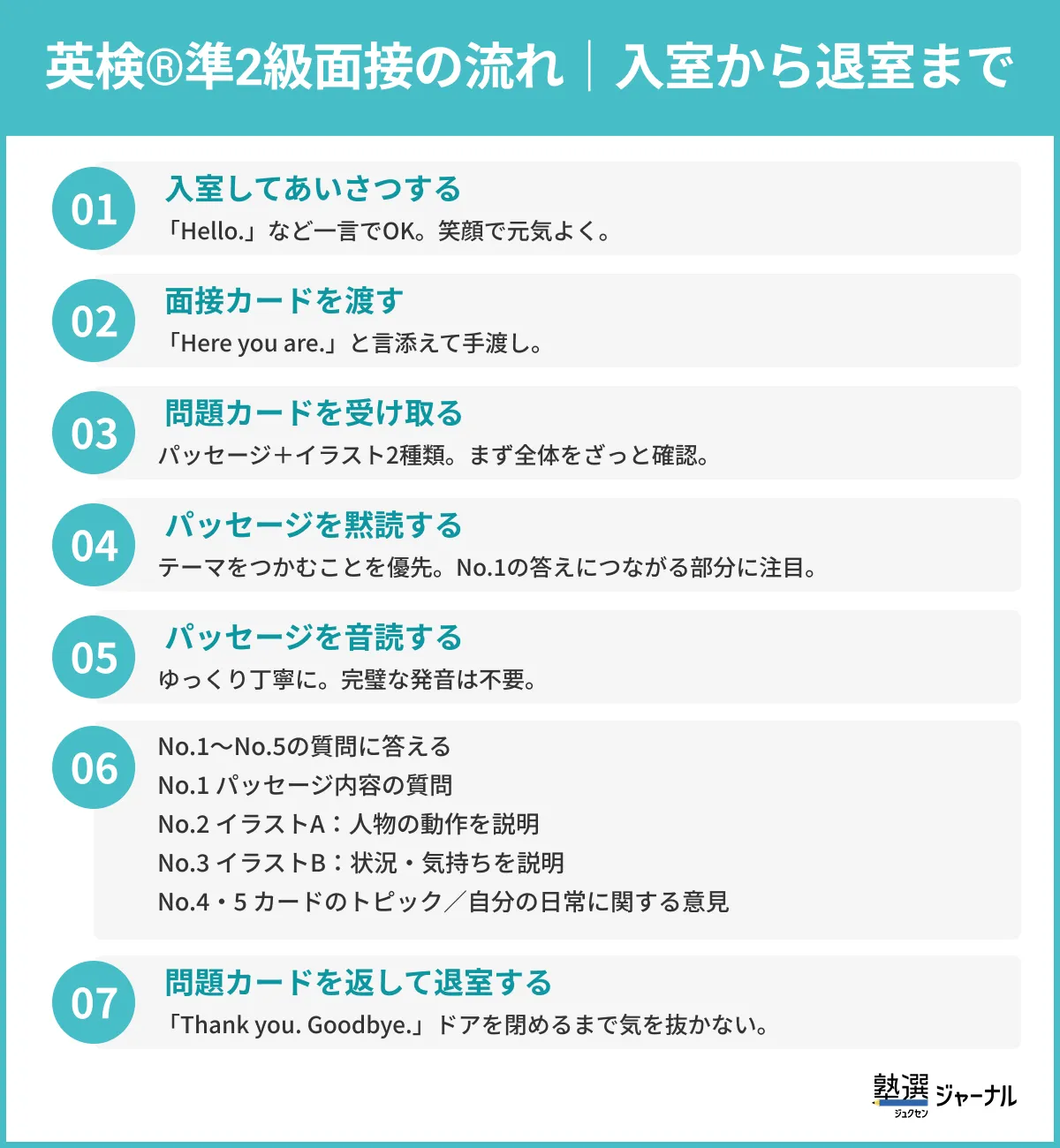 英検®準2級面接の流れ｜入室から退室まで