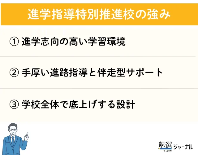 進学指導特別推進校の強み