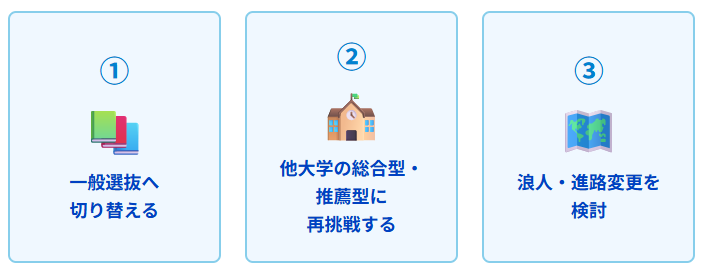総合型選抜に落ちたらいつ何をすればいい？