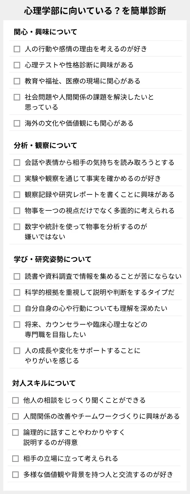 心理学部に向いているかを簡単診断