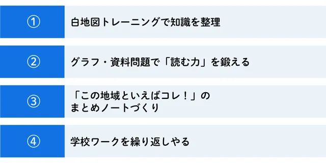 地理の定期テスト直前にやるべき4つの対策