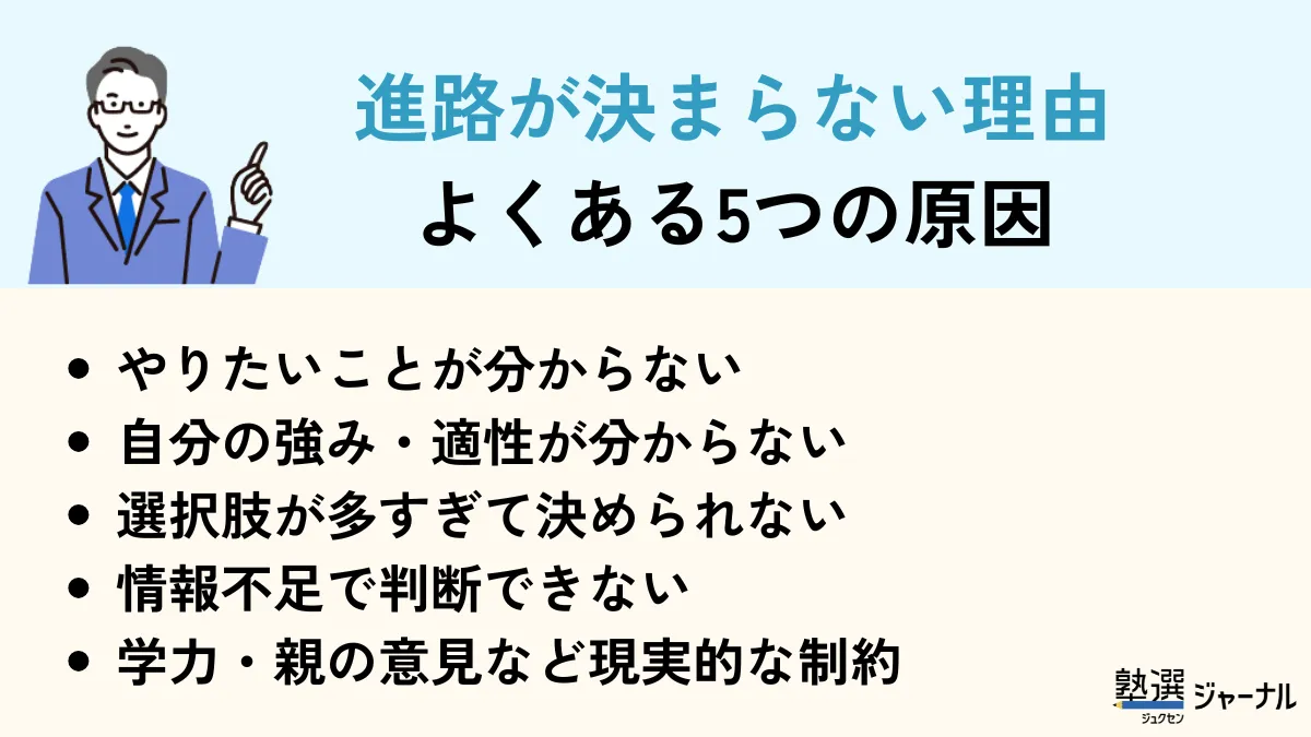 進路が決まらない理由
