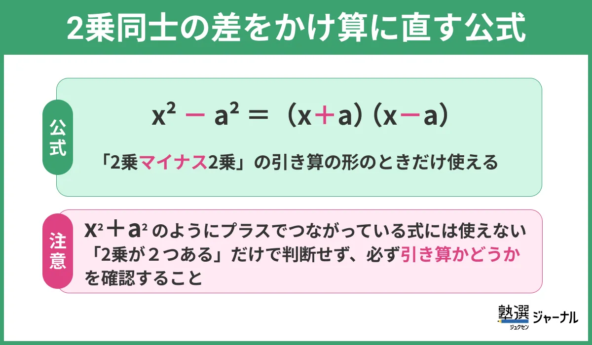 2乗同士の差をかけ算に直す公式