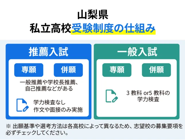 SEO Yamanashi 03