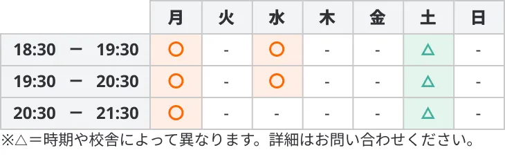 9233 筑波塾 中2コース