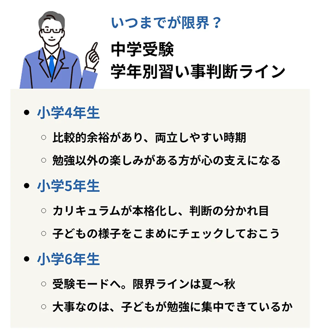 いつまでが限界?中学受験の学年別・習い事の判断ライン