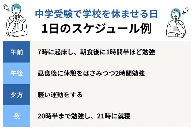 中学受験で学校を休ませる日の1日のスケジュール例