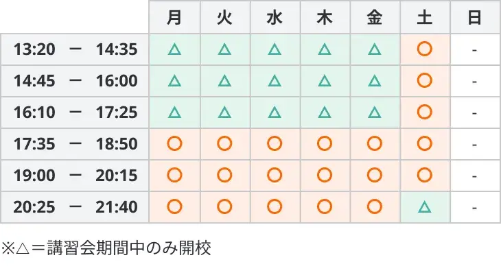 10_個別指導塾スタンダード 1320開始