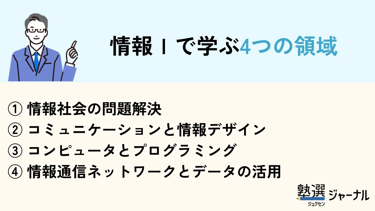 情報ⅰで学ぶ4つの領域