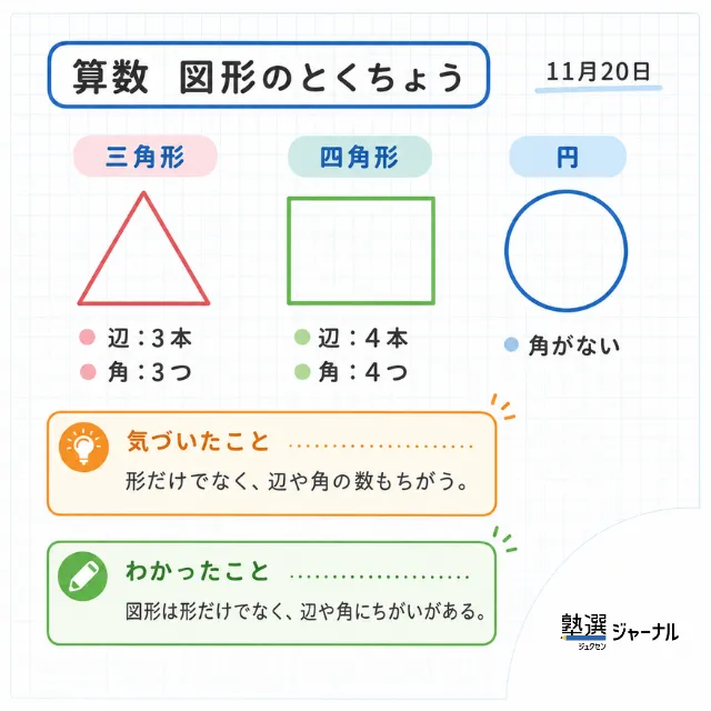記事内アイキャッチ・画像 (8)