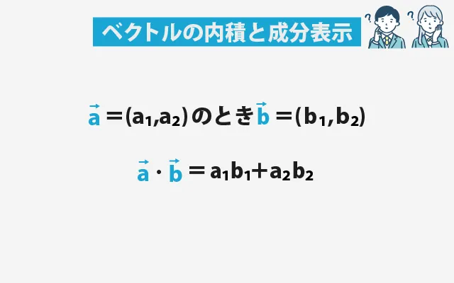 ベクトルの内積 と成分表示 01
