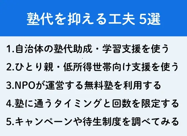 中学生の塾代が高すぎて払えない！？ 費用相場と支援制度、継続するコツを解説