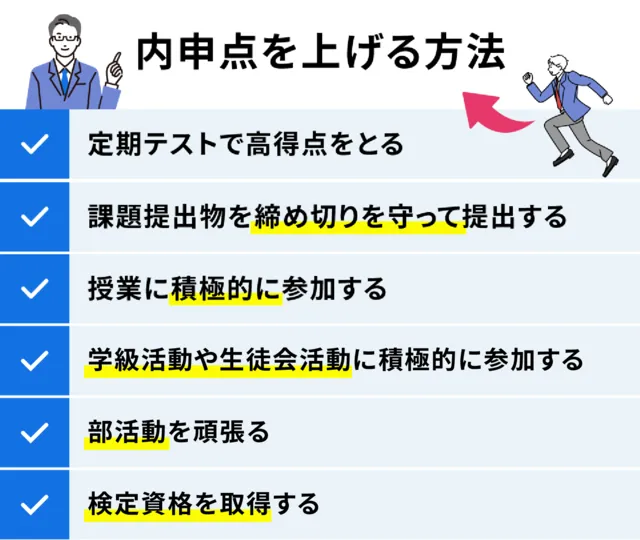 SEO Chiba 04