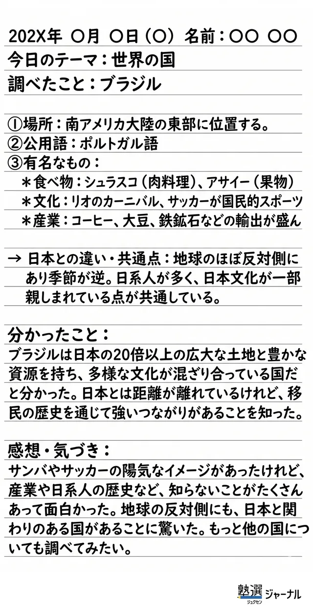 小6社会の自学ノート見本