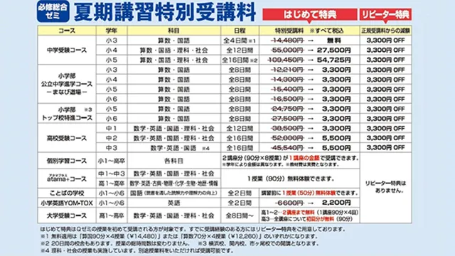 216 国大qゼミ Cp605