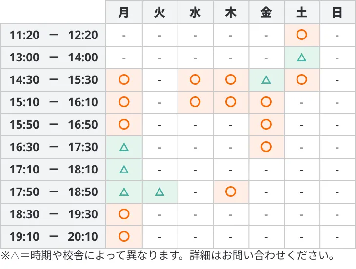 9220 神奈川個別ゼミナール 時間割表 学びの基礎力養成コース