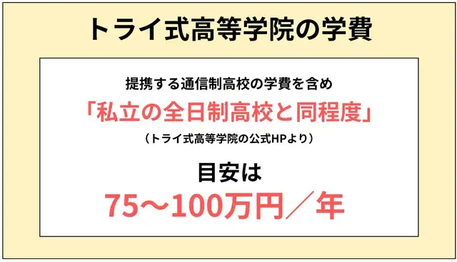 32609 1