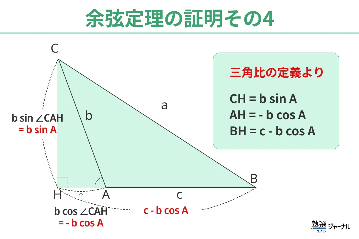 余弦定理の証明その4