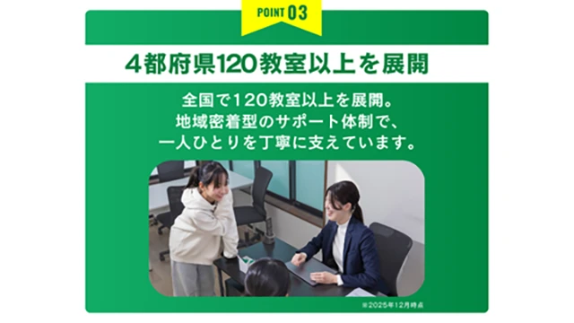 280 コノ塾 Top 4 260514
