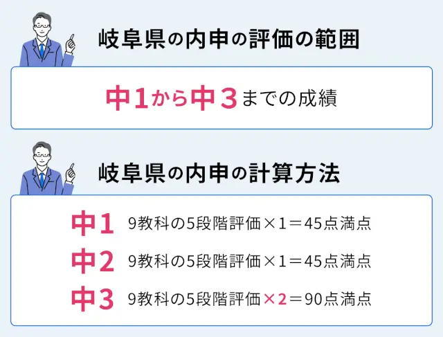 SEO Gifu 04
