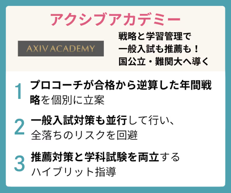 Axivacademy.logo2.ver2