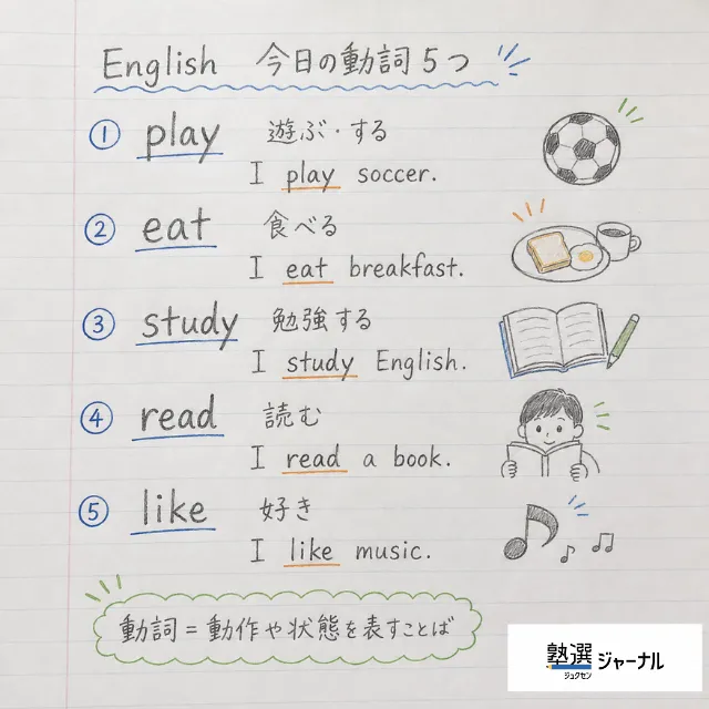 中1英語5分