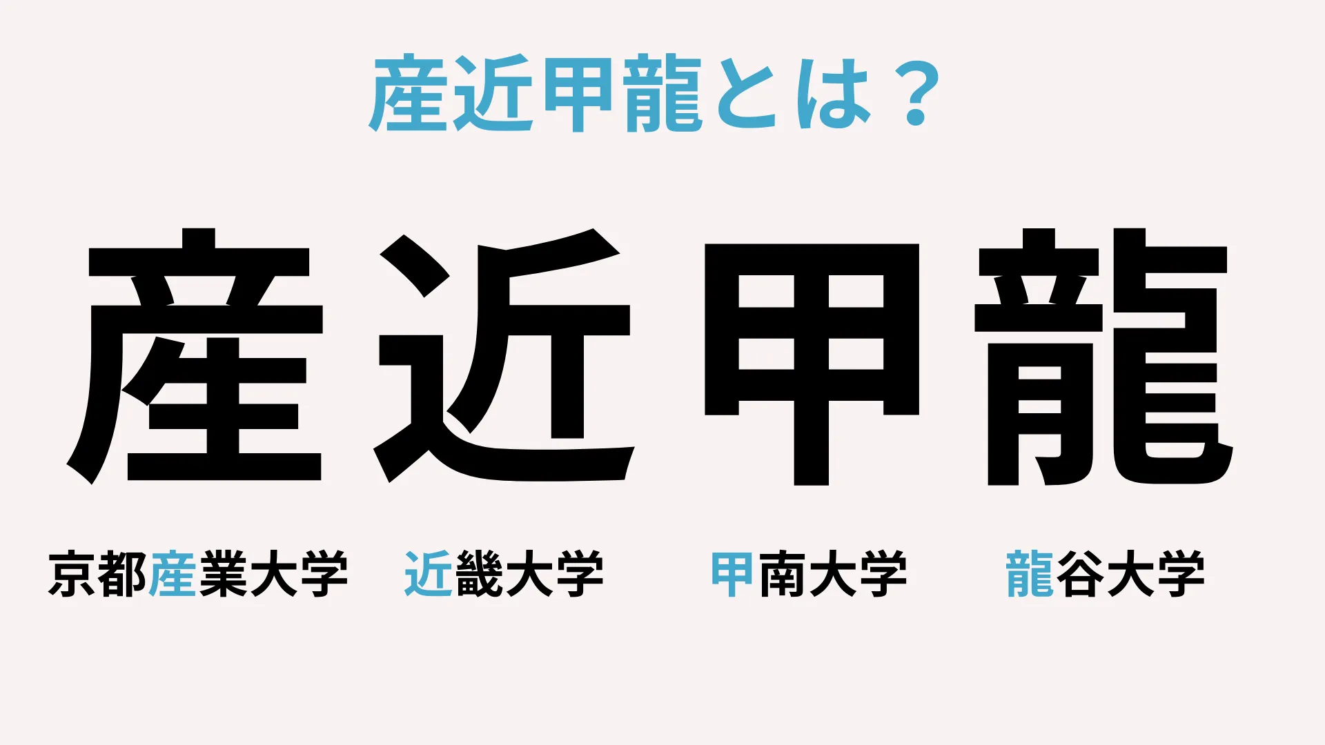 産近甲龍とは？