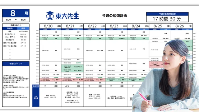 9240 東大先生 Top 3