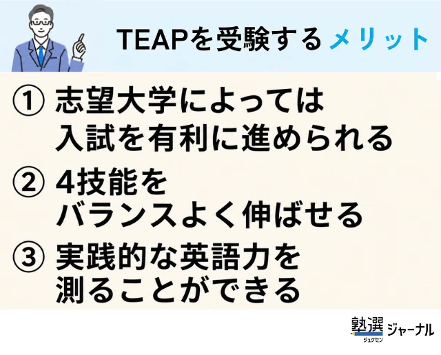 Teap Re1