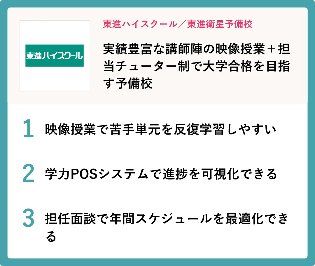 東進ハイスクール／東進衛星予備校 ベネフィットカード