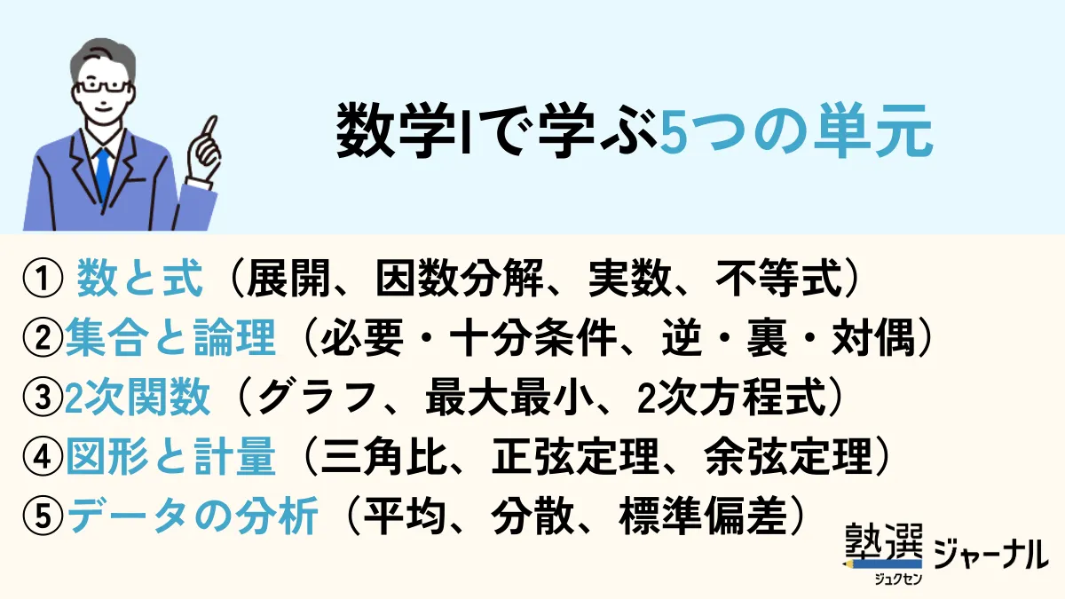 数学iで学ぶ単元