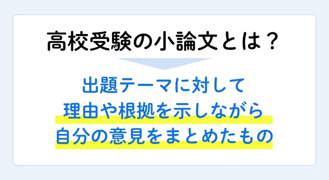 高校受験の小論文とは