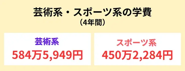30489 4