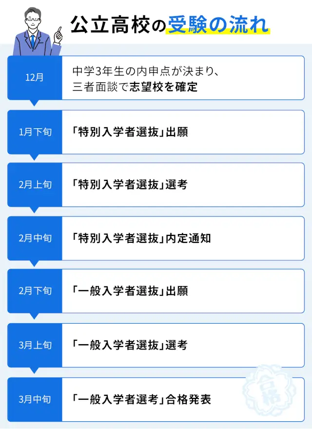 SEO Okayama 01