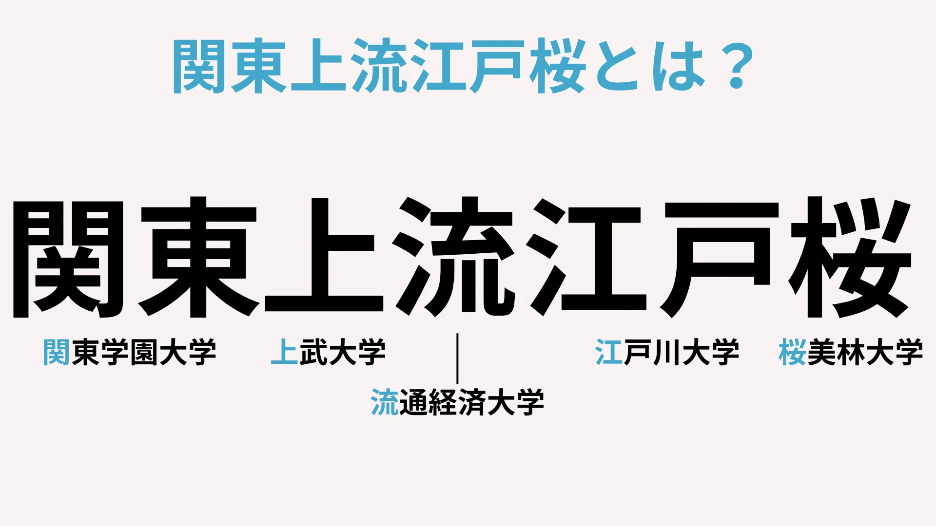 関東上流江戸桜とは？