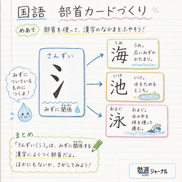 小5国語