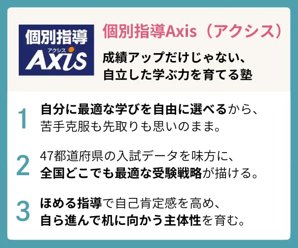 Axis.logo2.ver2