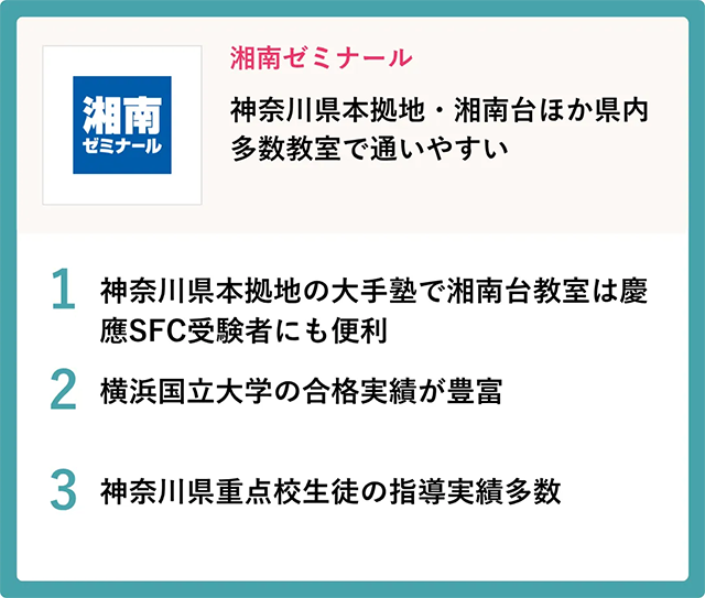 11646 Shonan Logo