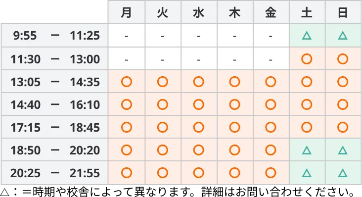 2121 English Company 時間割画像 全コース共通