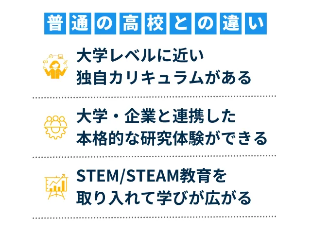スーパーサイエンスハイスクール（SSH）と普通の高校との違い