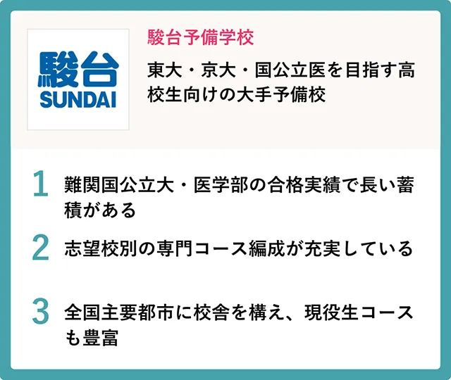 4007 Sundai Logo