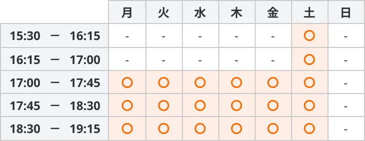 個別指導塾ブライト 小学生コース(45分コース)