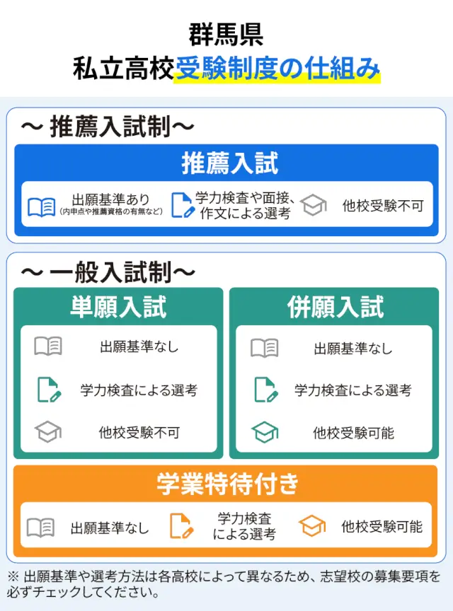SEO Gunma 02