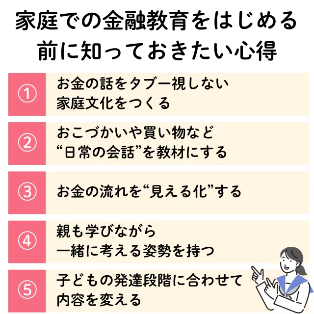 1級FP技能士監修_家庭での金融教育の心得