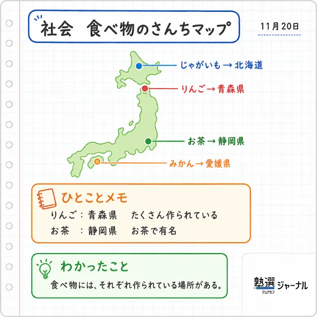 記事内アイキャッチ・画像 (1)