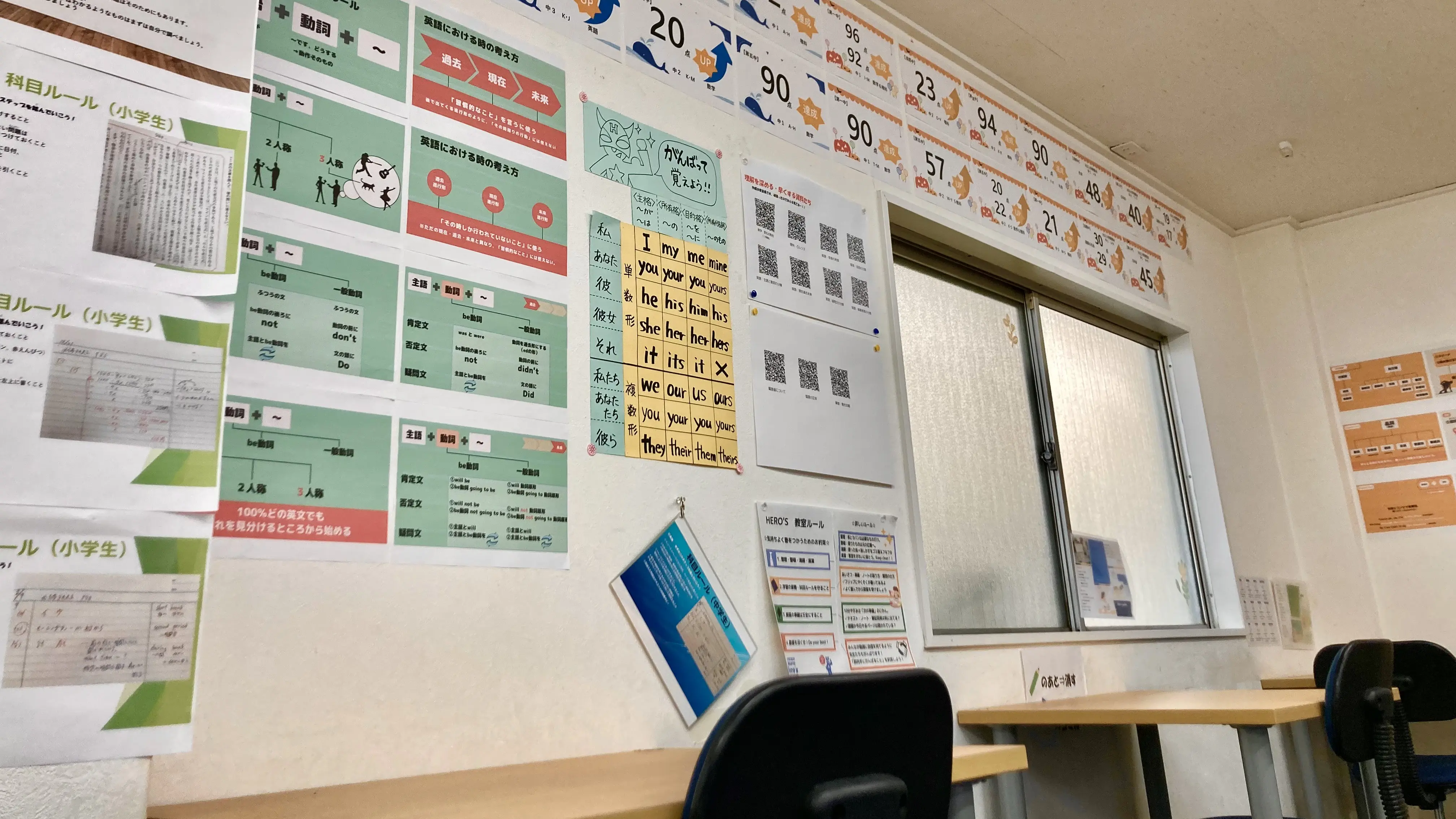 33 個別指導学院hero’s 府中校 教室の様子(03)