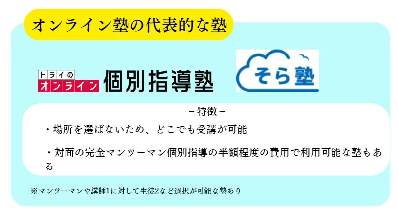 中学生向けおすすめの個別指導塾