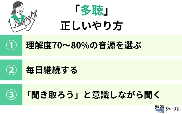 リスニング「多聴」の正しいやり方